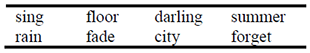 One-syllable and two-syllable target words used in melismatic and syllabic contexts.
