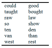 Rhyme pair target words.