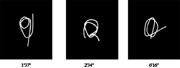 Traces of the circular gesture that co-occurs with Ma illustrating the extent of the correspondence across the lesson. While the shapes of the gestures are not identical, they all show a repeated circular or oval trajectory.