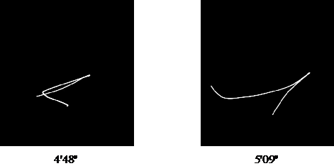 Traces of the hand movements that co-occur with Sa-Ri-Ga-Ma at 4'48, and 5'09. At this point in the lesson the extra phrase Pa-Da-Pa-Ma-Ga is sung at the end of the Sa-Ri-Ga-Ma sequence, and the gesture alters to become a lateral back and forth movement.