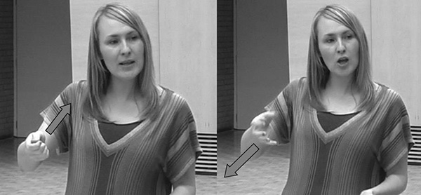 Ruth's 'pull-release' gesture