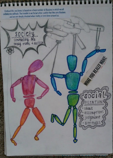 Normal Commonplace Book Page
                            Student Art Journal